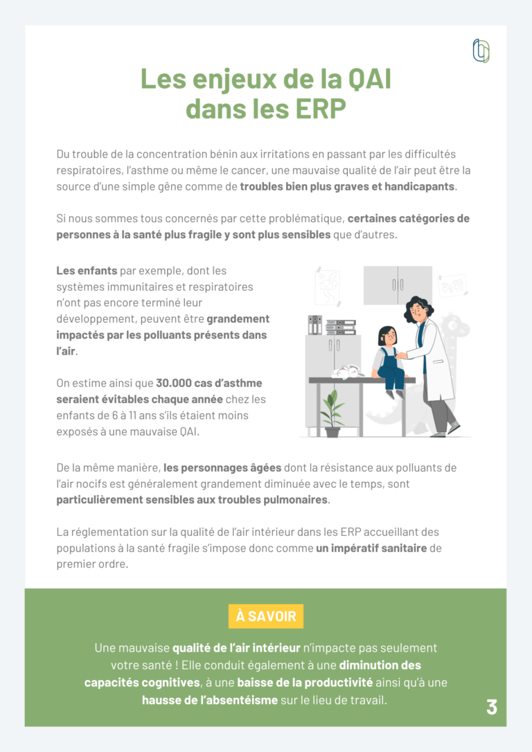 Normes Installation Bungalows Sanitaires Extérieur : Réglementation