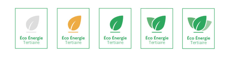 notation éco énergie tertiaire pour les bâtiments tertiaires