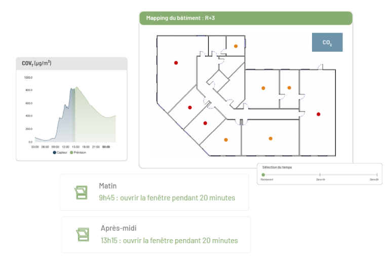 une solution intelligente qui guide les occupants dans une aération intelligente qui les protège