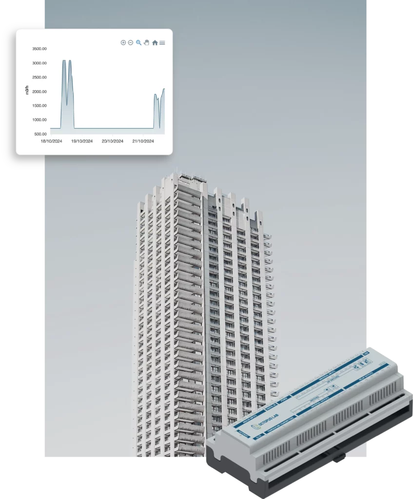 Passerelle Octopilot pour la régulation CVC