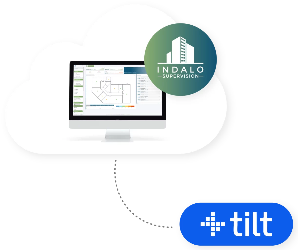 Connexion entre la plateforme INDALO® Supervision et l'opérateur d'effacement électrique Tilt Energy. La GTB est ainsi en mesure d'intégrer la flexibilité à son pilotage.