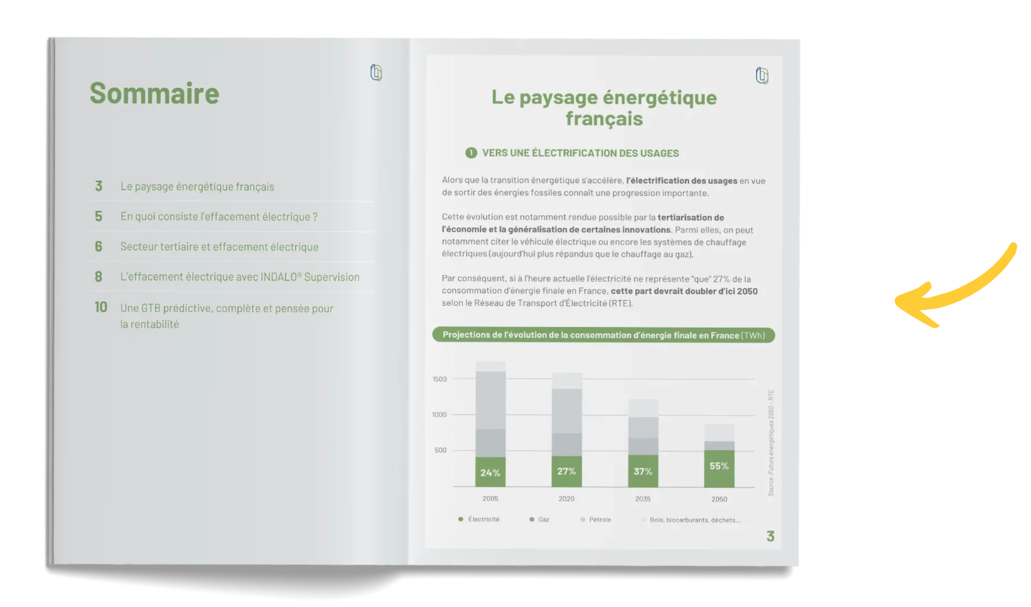 mockup d'un livre blanc sur l'effacement électrique