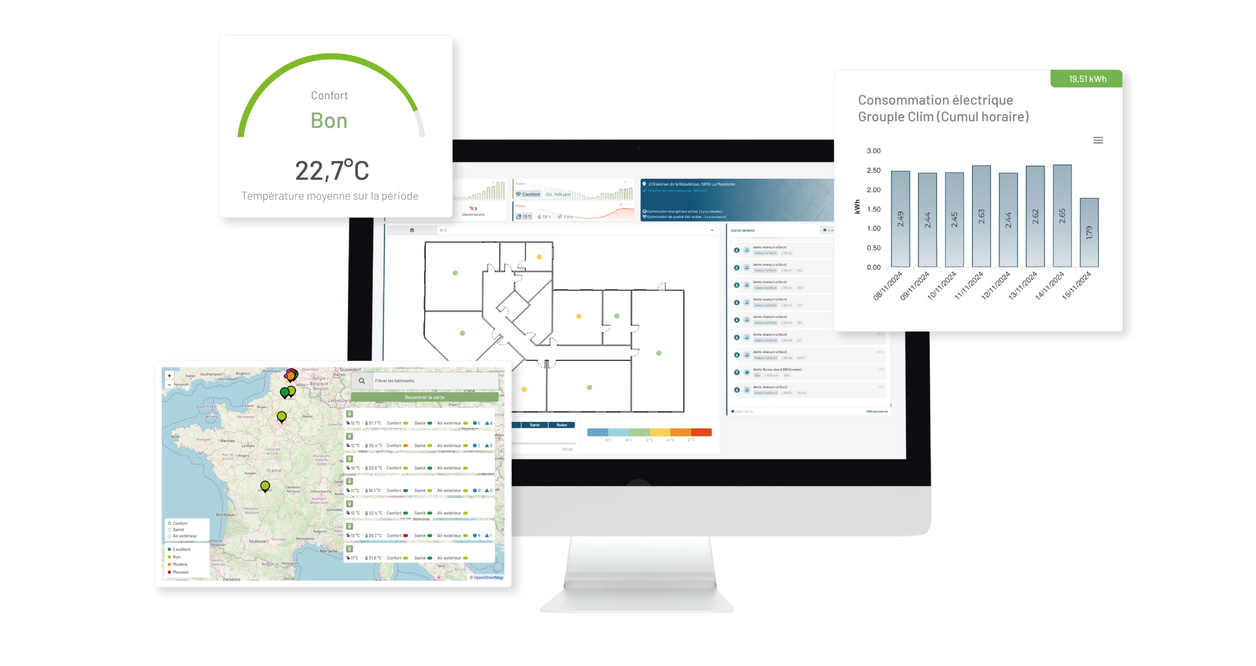 Montage permettant de visualiser l'interface de la solution GTB light INDALO® Supervision